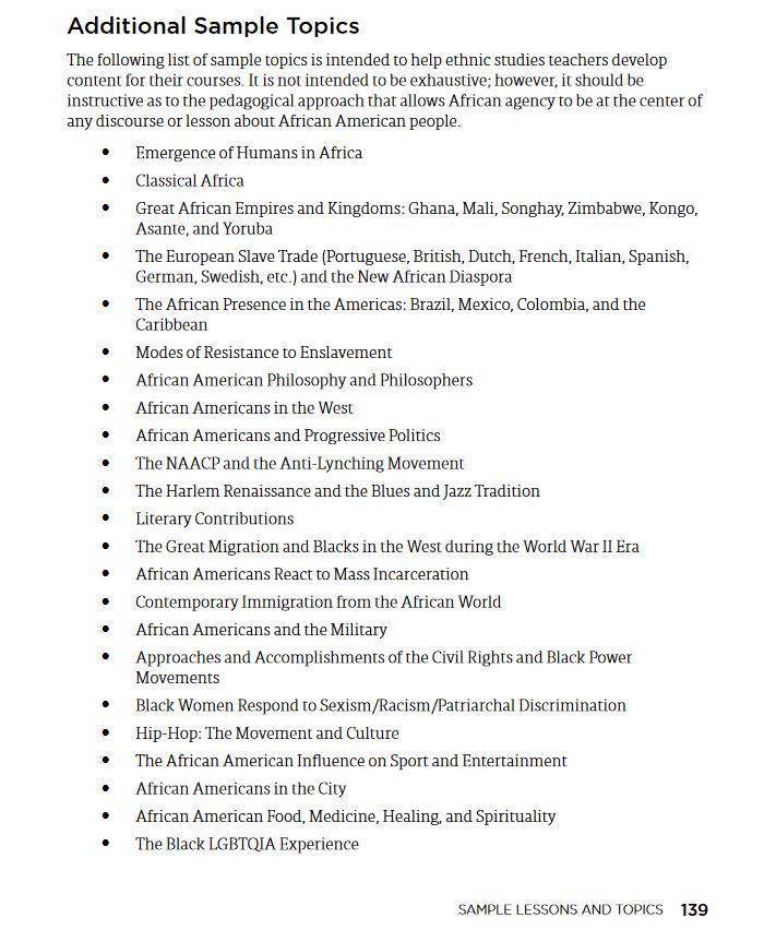 Lesson 10.1: Additional Topics in African American Studies
