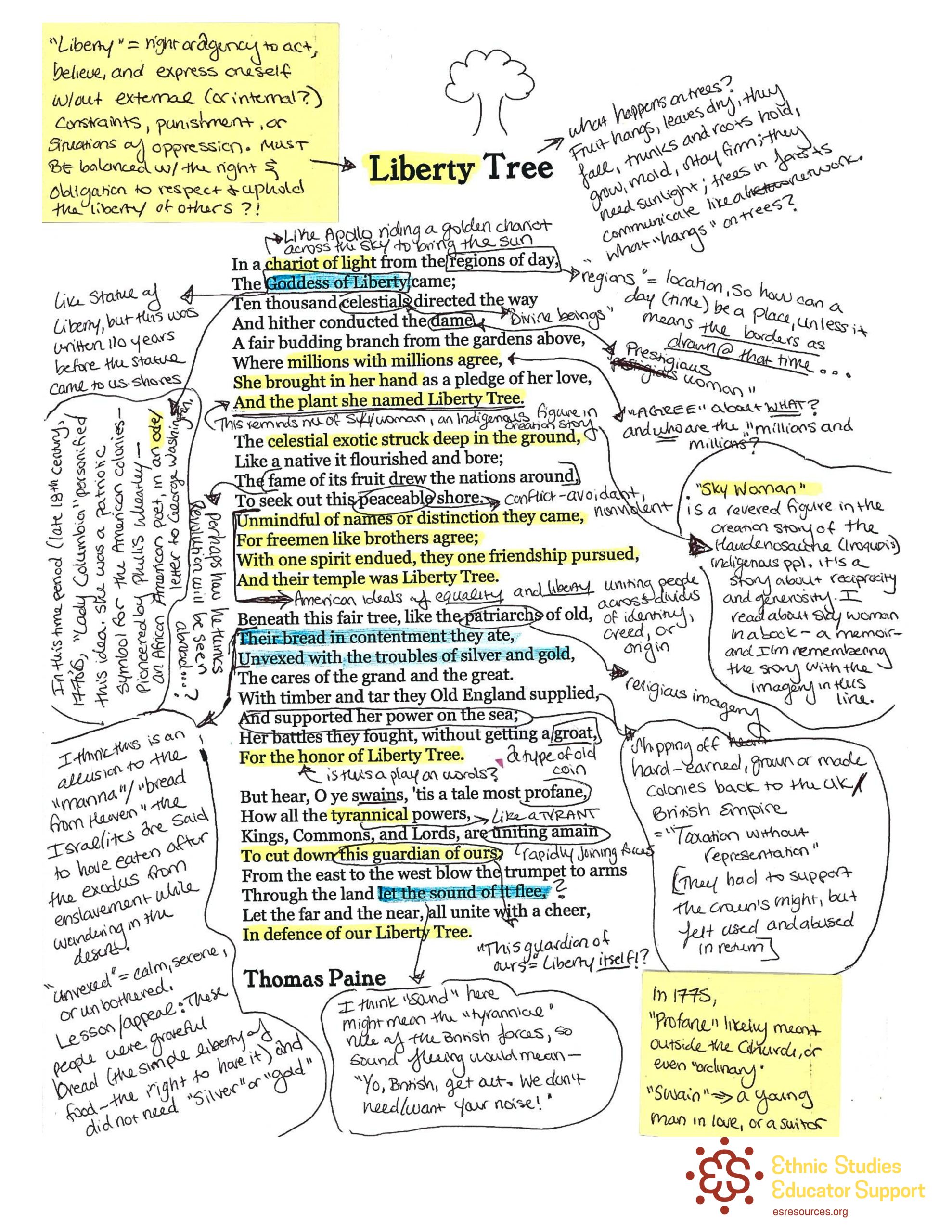 “Liberty Tree” Ballad (1775) by Thomas Paine | Expert Annotations