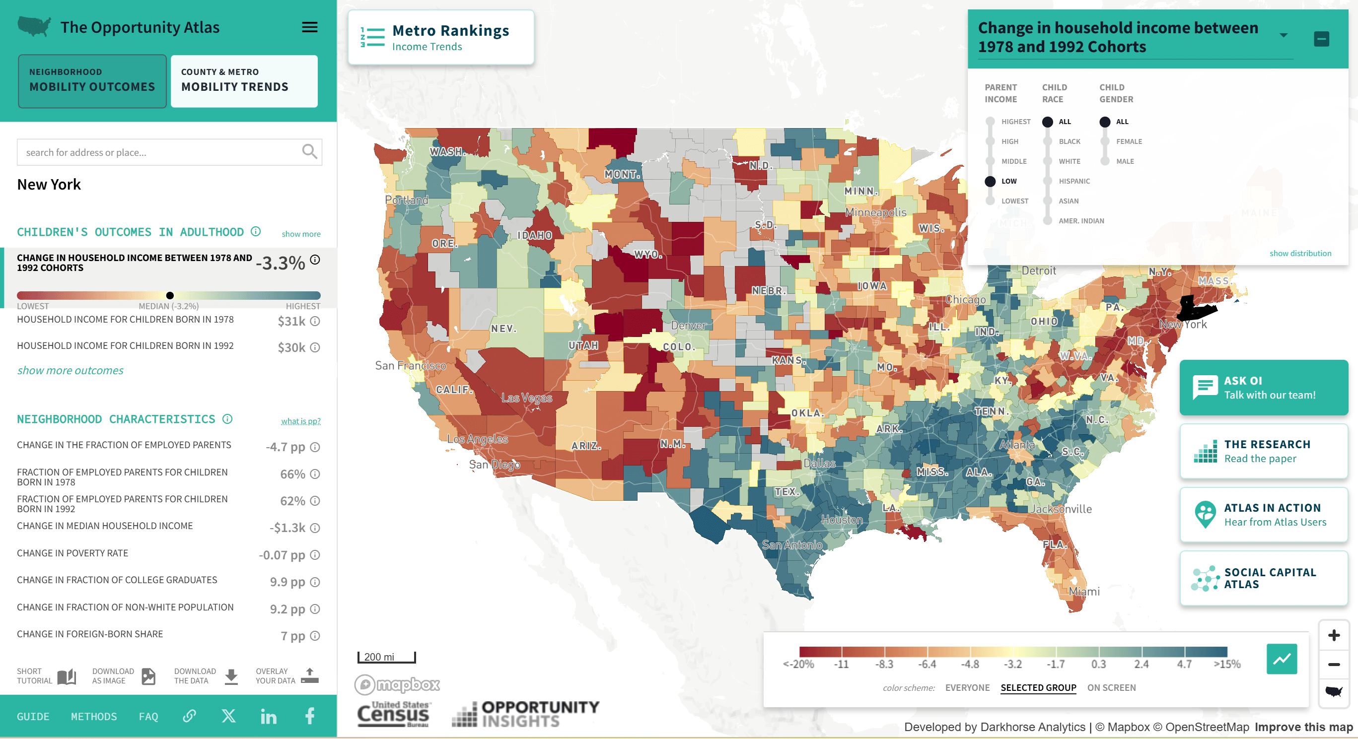 The Opportunity Atlas
