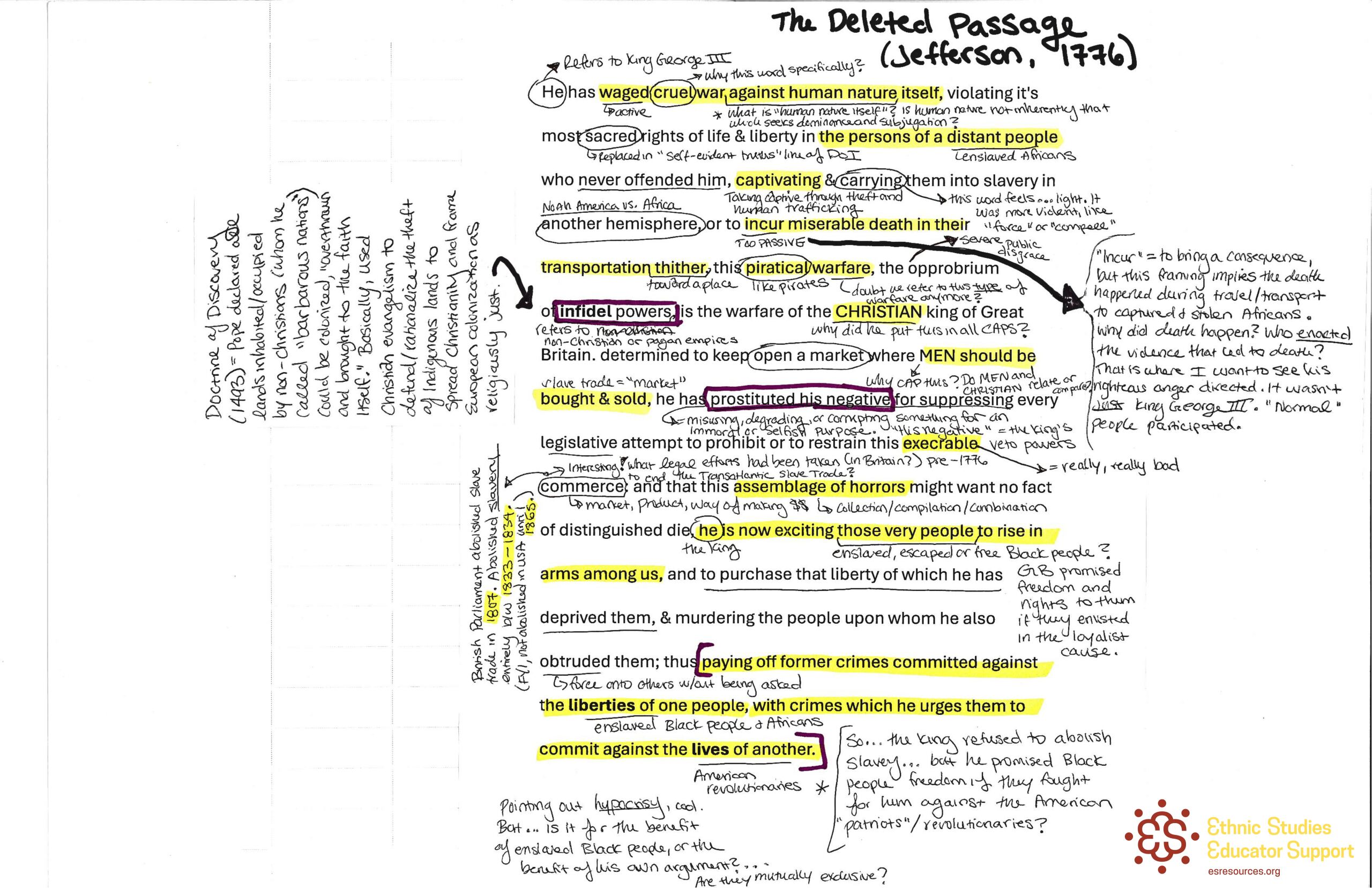 Deleted Passage - Declaration of Independence on the Transatlantic Slave Trade - Expert Annotations